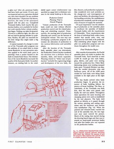 1966 GM Eng Journal Qtr1-53.jpg